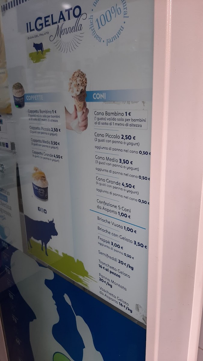 Mennella Il Gelato Photo Menu 10
