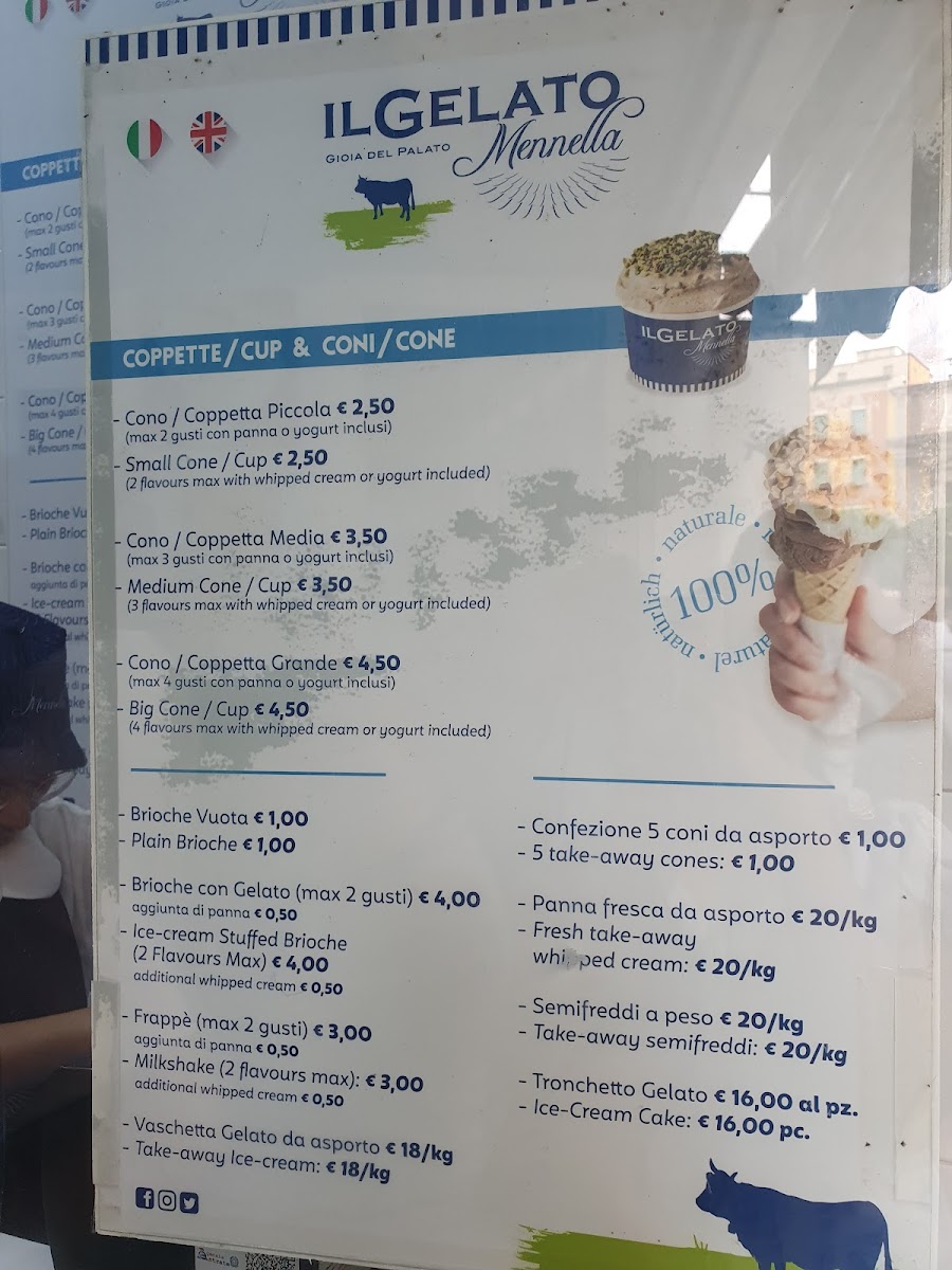 Mennella Il Gelato Photo Menu 4