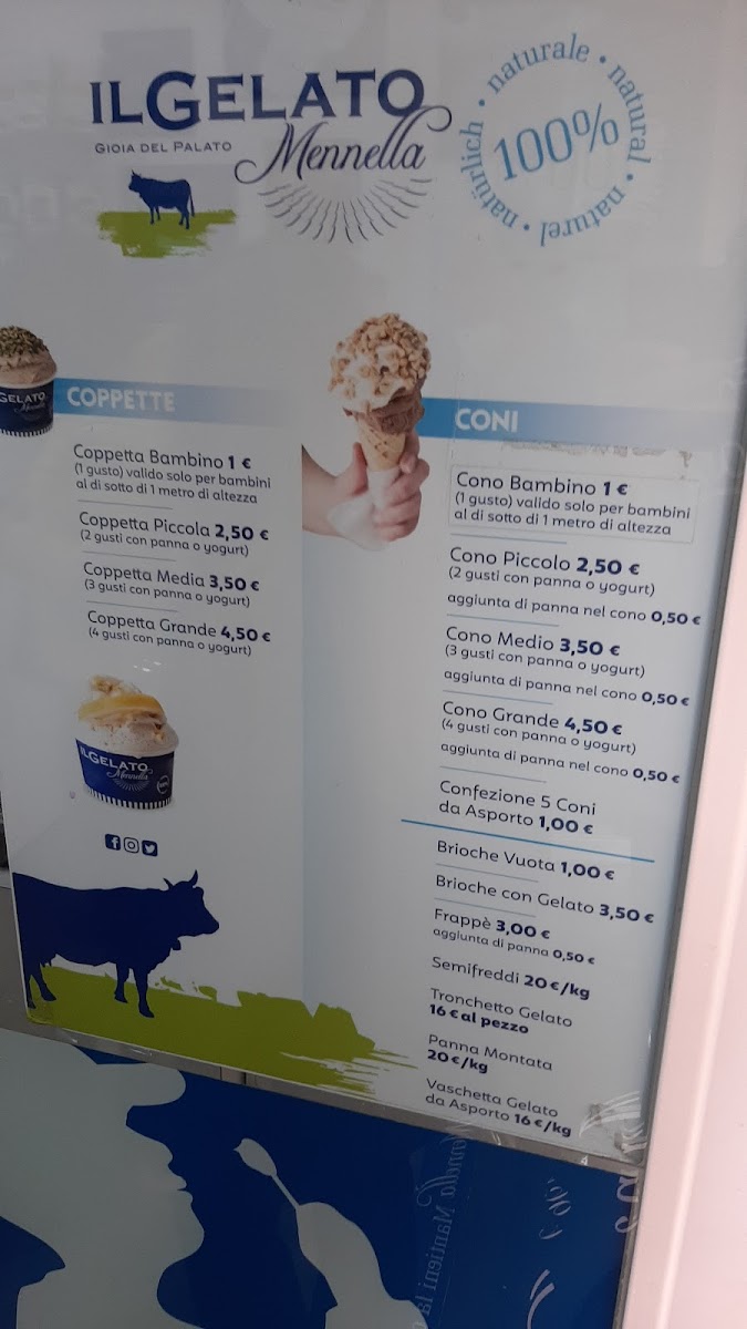 Mennella Il Gelato Photo Menu 5