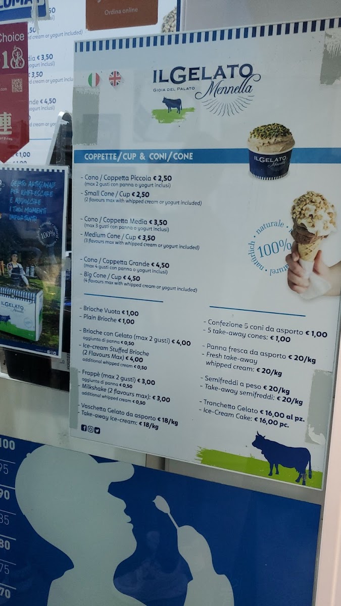 Mennella Il Gelato Photo Menu 6