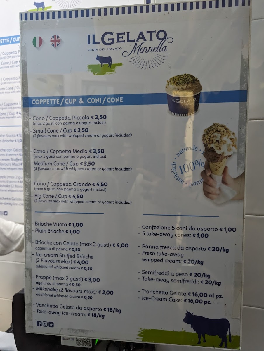 Mennella Il Gelato Photo Menu 7