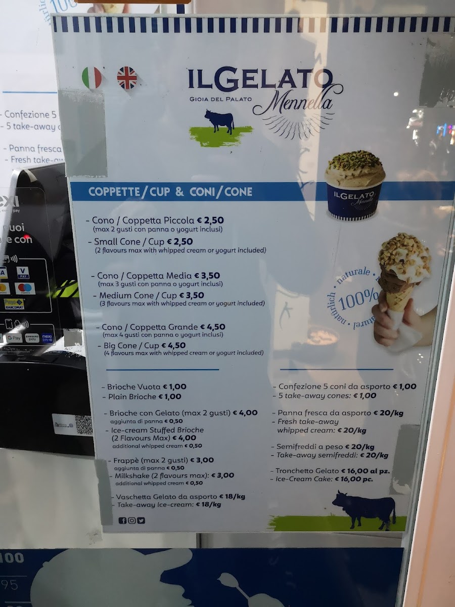 Mennella Il Gelato Photo Menu 8