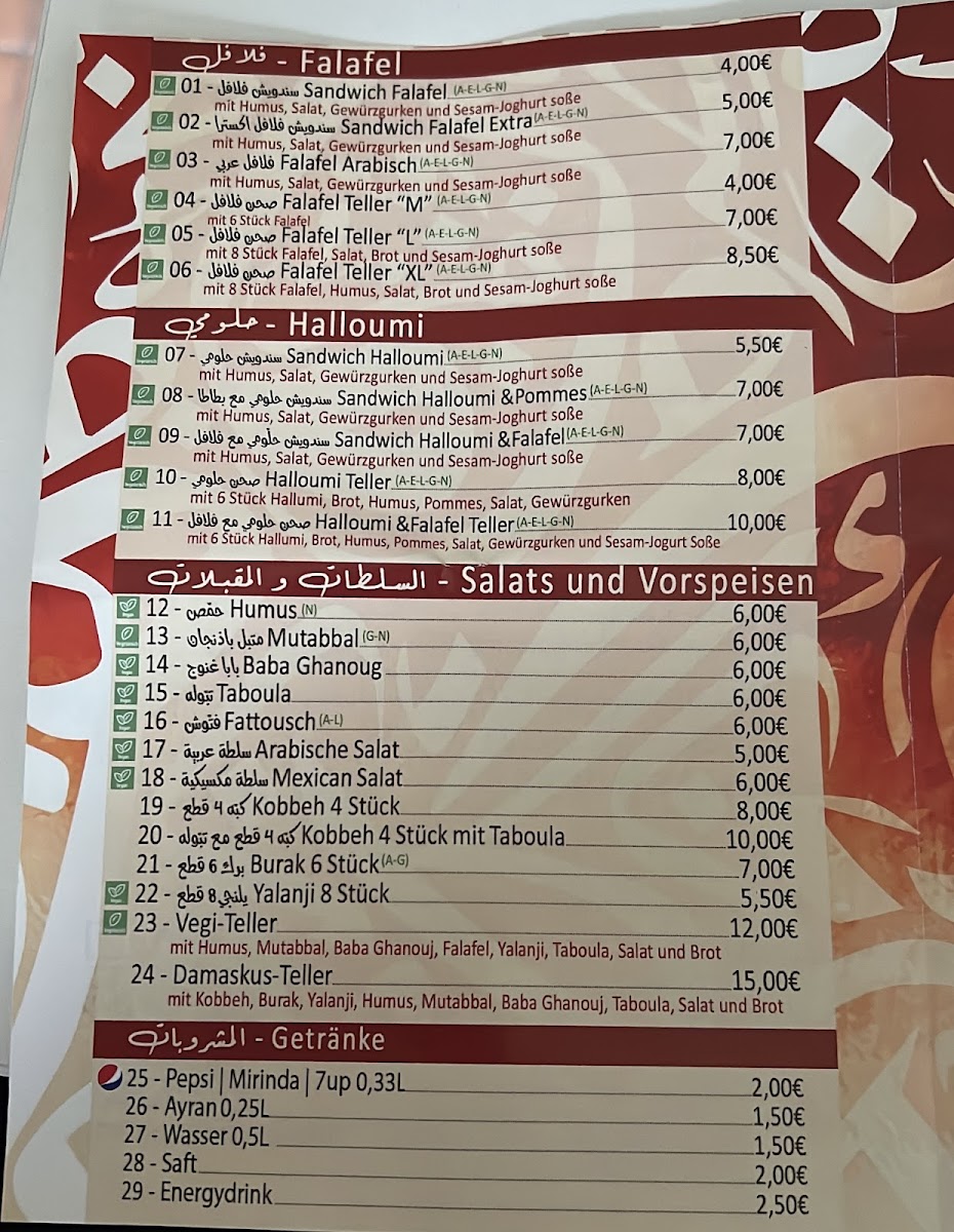 Kaiser Photo Menu 1