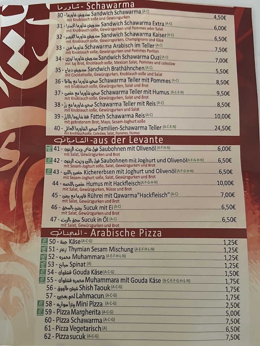 Kaiser Photo Menu 3
