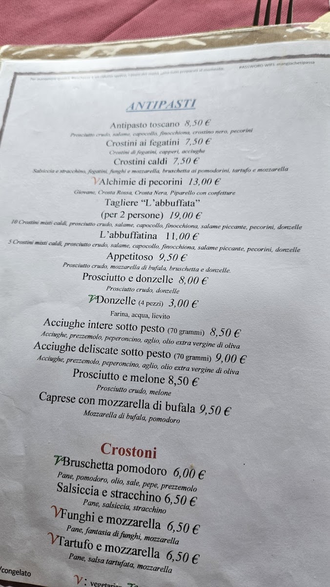 Ristorante Pizzeria Il Botteghino Photo Menu 8