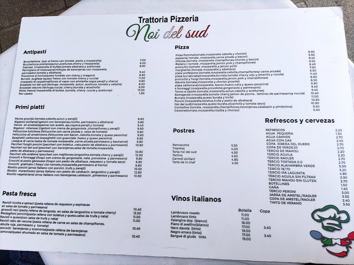 Trattoria Pizzeria Noi del Sud Photo Menu 8