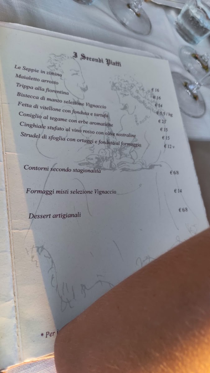 Osteria Il Vignaccio Photo Menu 5