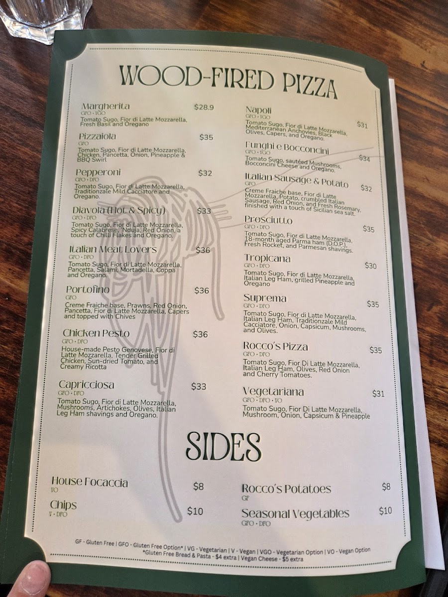 Rocco Italiano Photo Menu 4