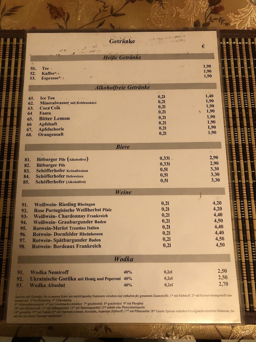 Watra Photo Menu 3