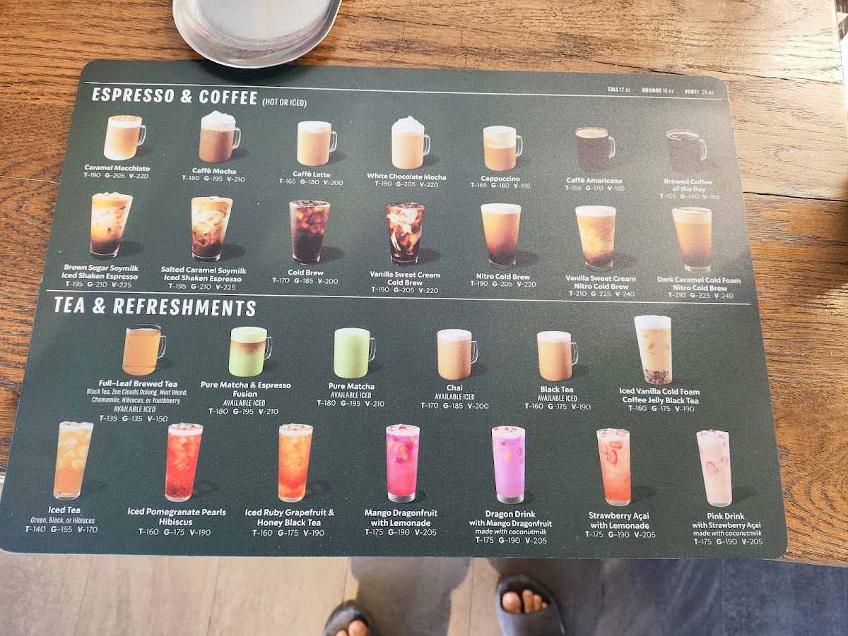 Starbucks Arcovia Parade Photo Menu 1