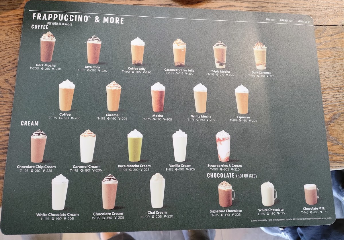 Starbucks Arcovia Parade Photo Menu 2
