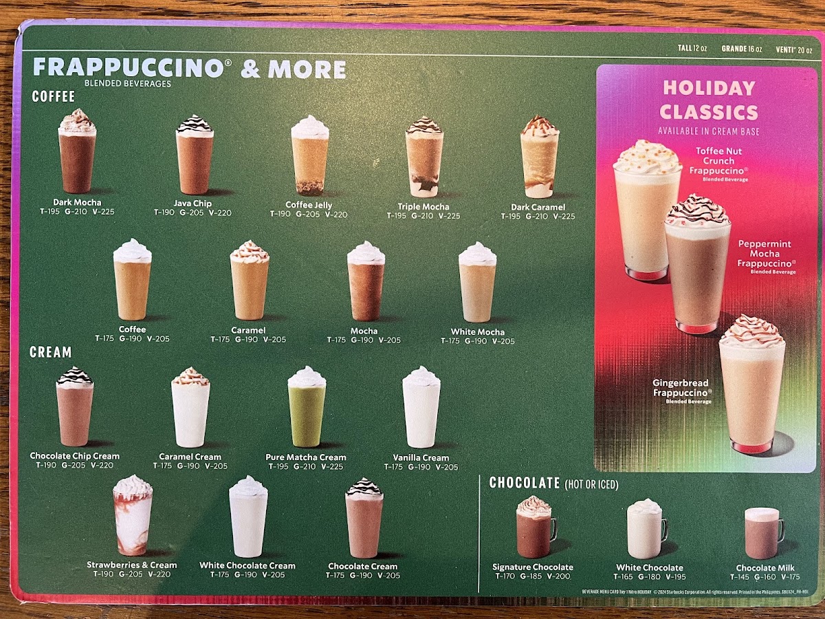 Starbucks Arcovia Parade Photo Menu 5
