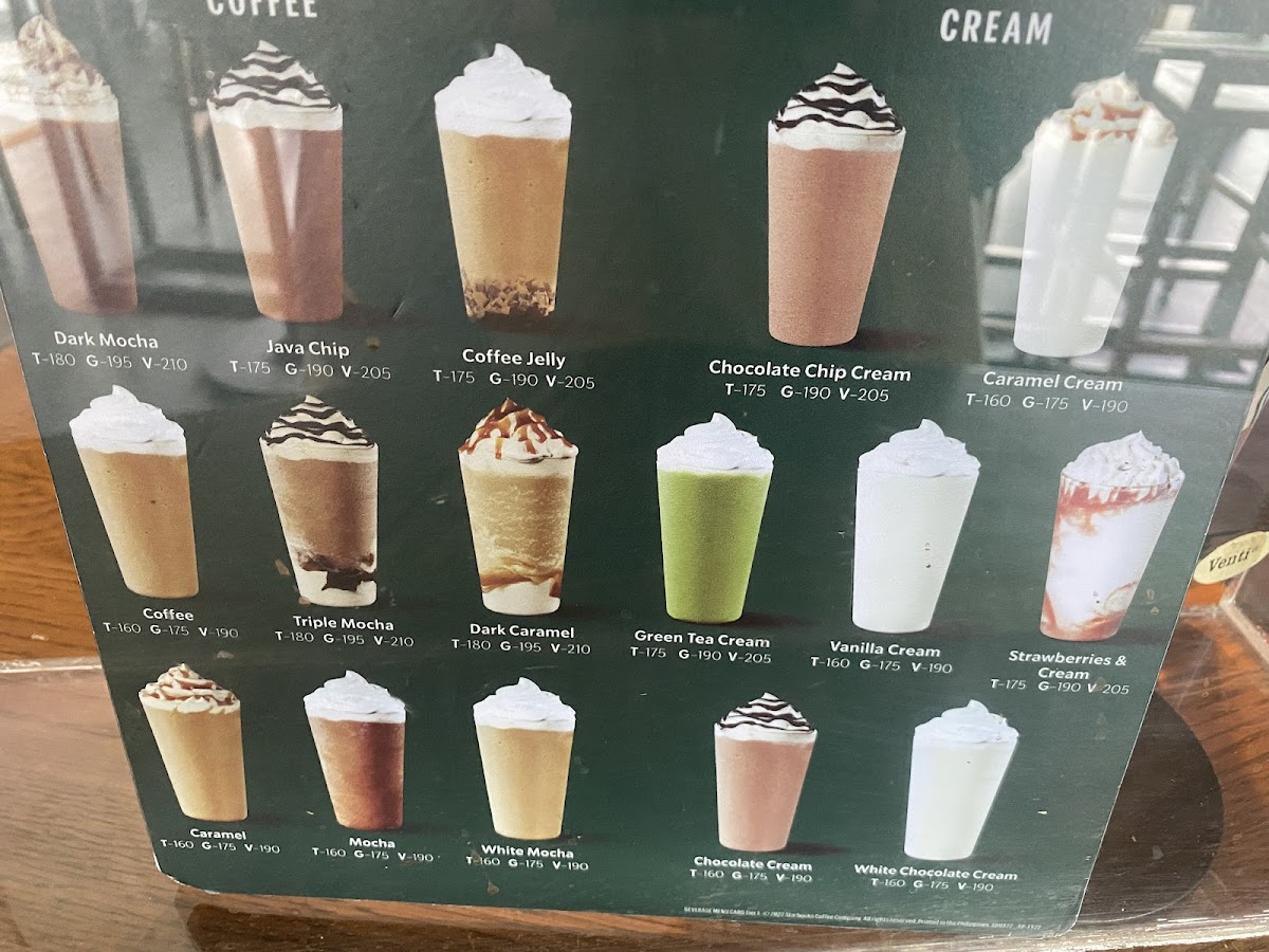 Starbucks Arcovia Parade Photo Menu 6