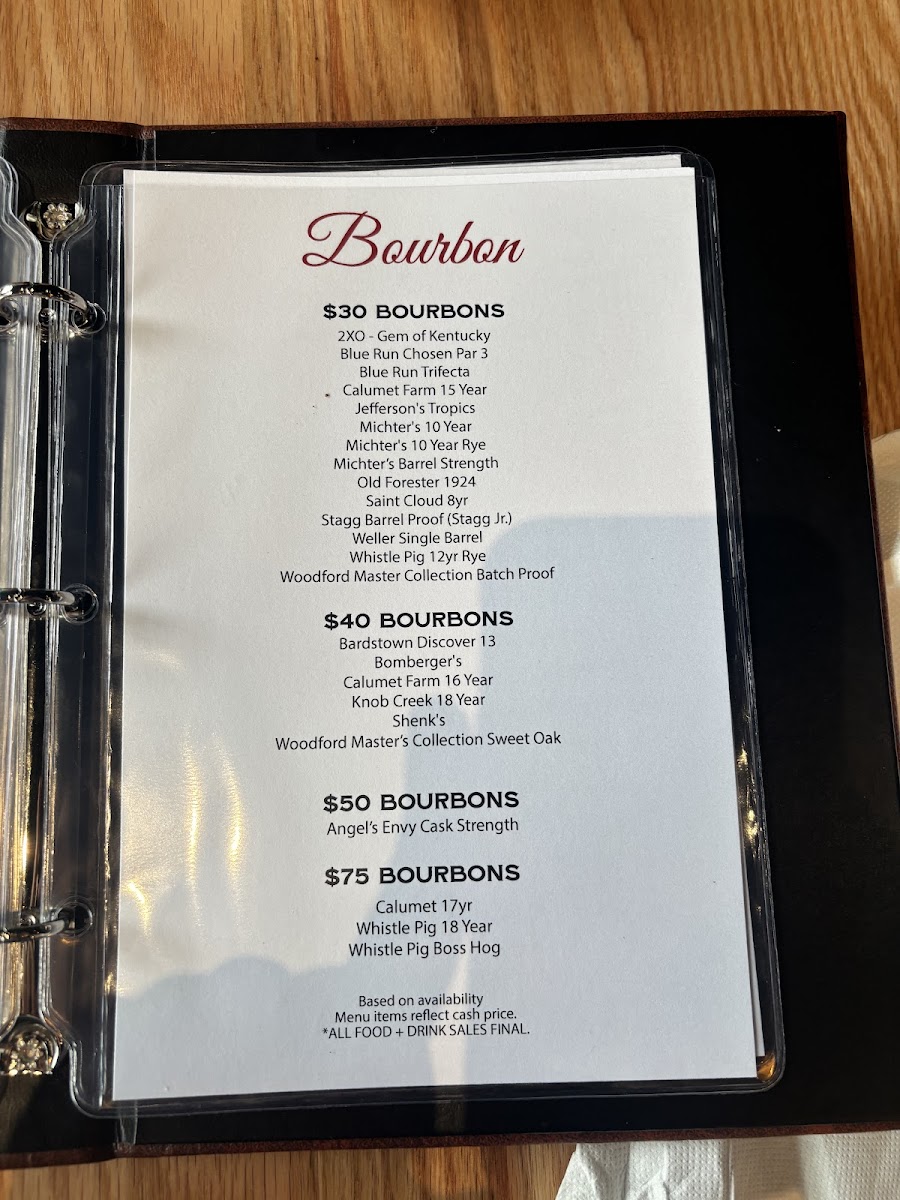Charred Oak Kitchen + Bar Photo Menu 6