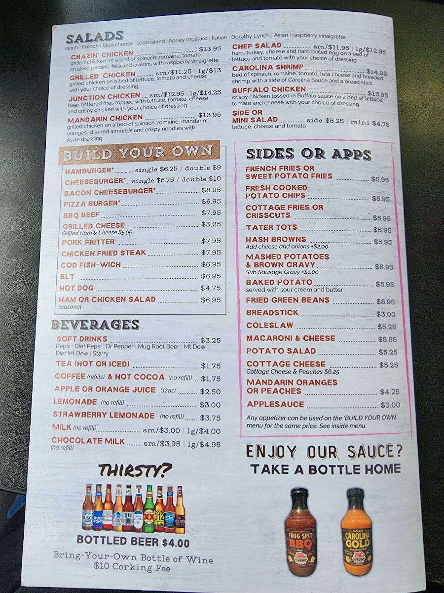Junction Cafe Photo Menu 1