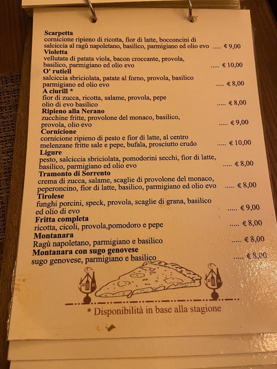 Locanda Bonanno Photo Menu 10