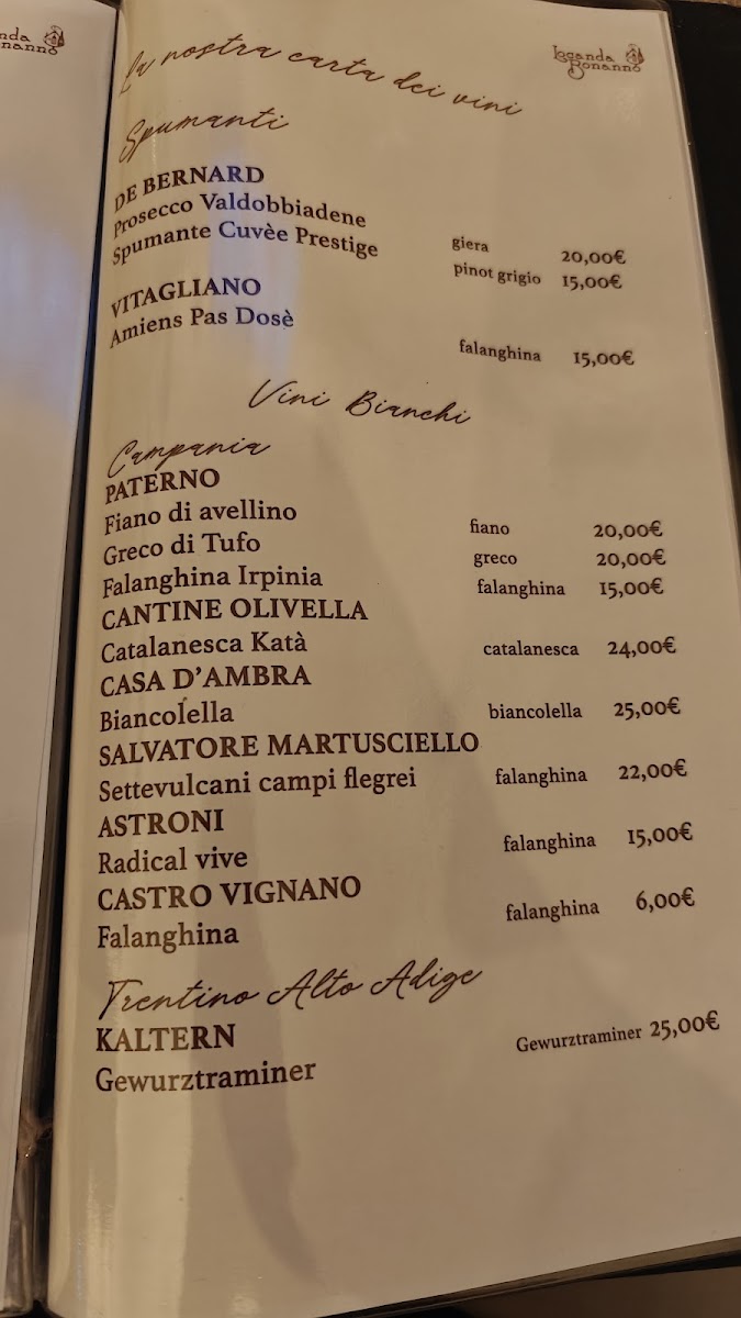 Locanda Bonanno Photo Menu 4