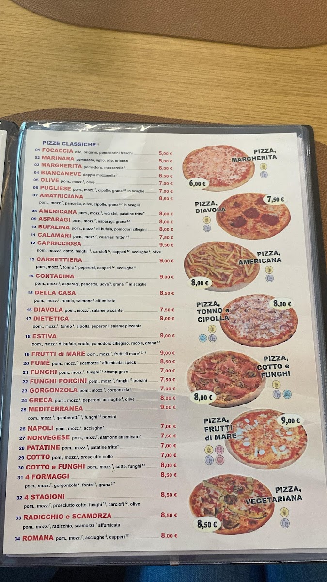 Ristorante Genis Photo Menu 2