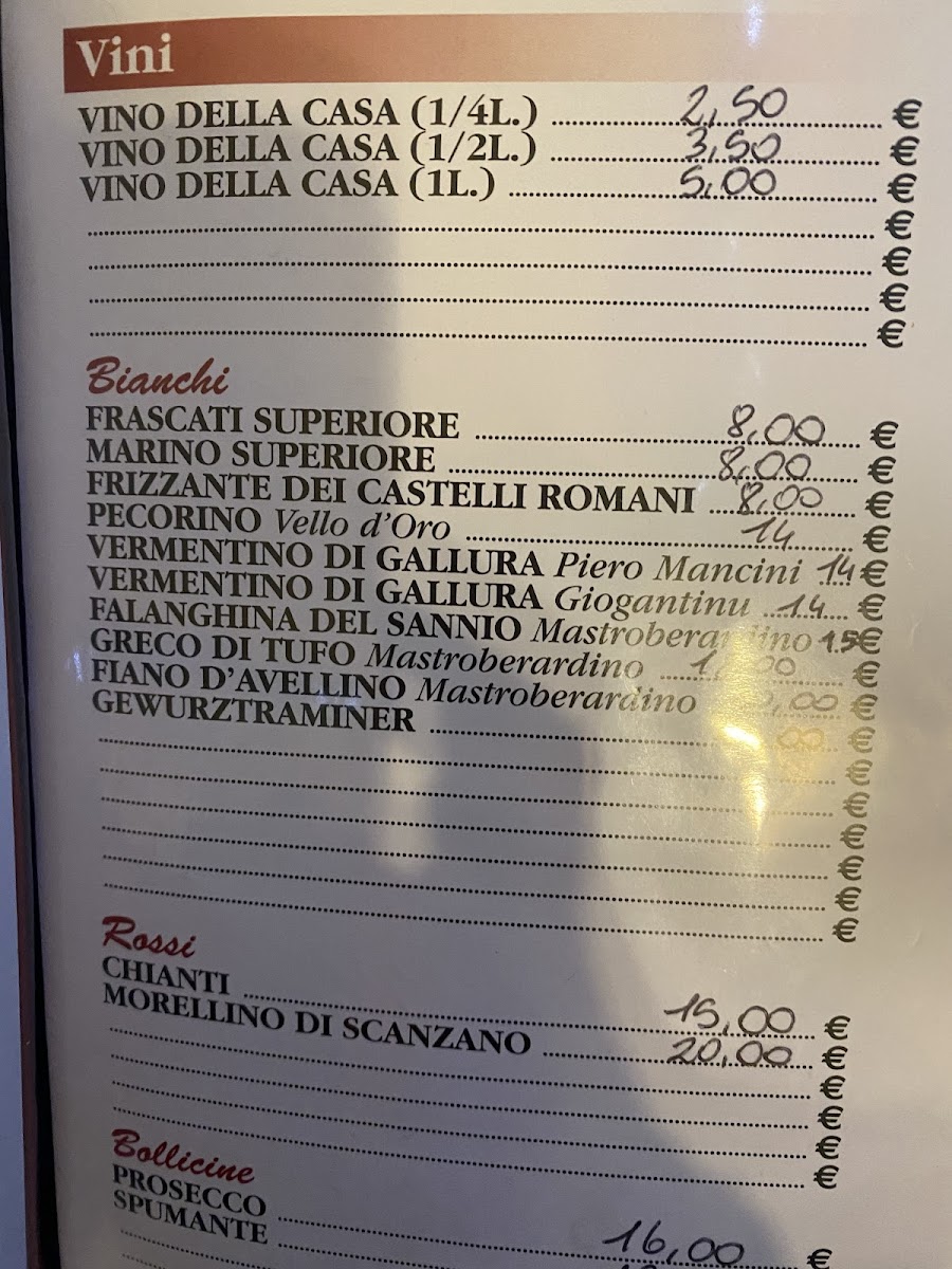 Ristorante Pizzeria Da Renato e Paolo Photo Menu 7