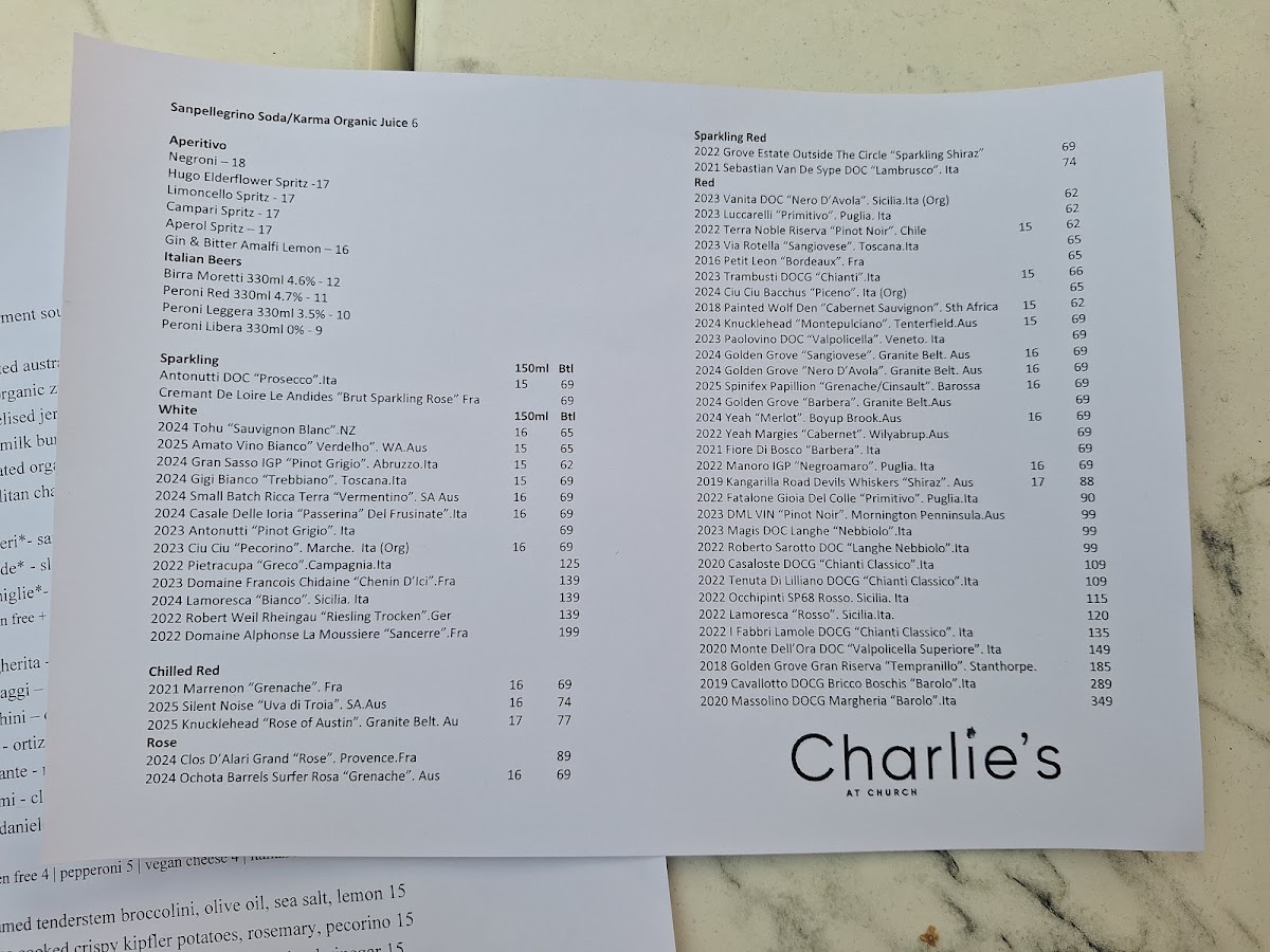 Charlie’s at church Photo Menu 6