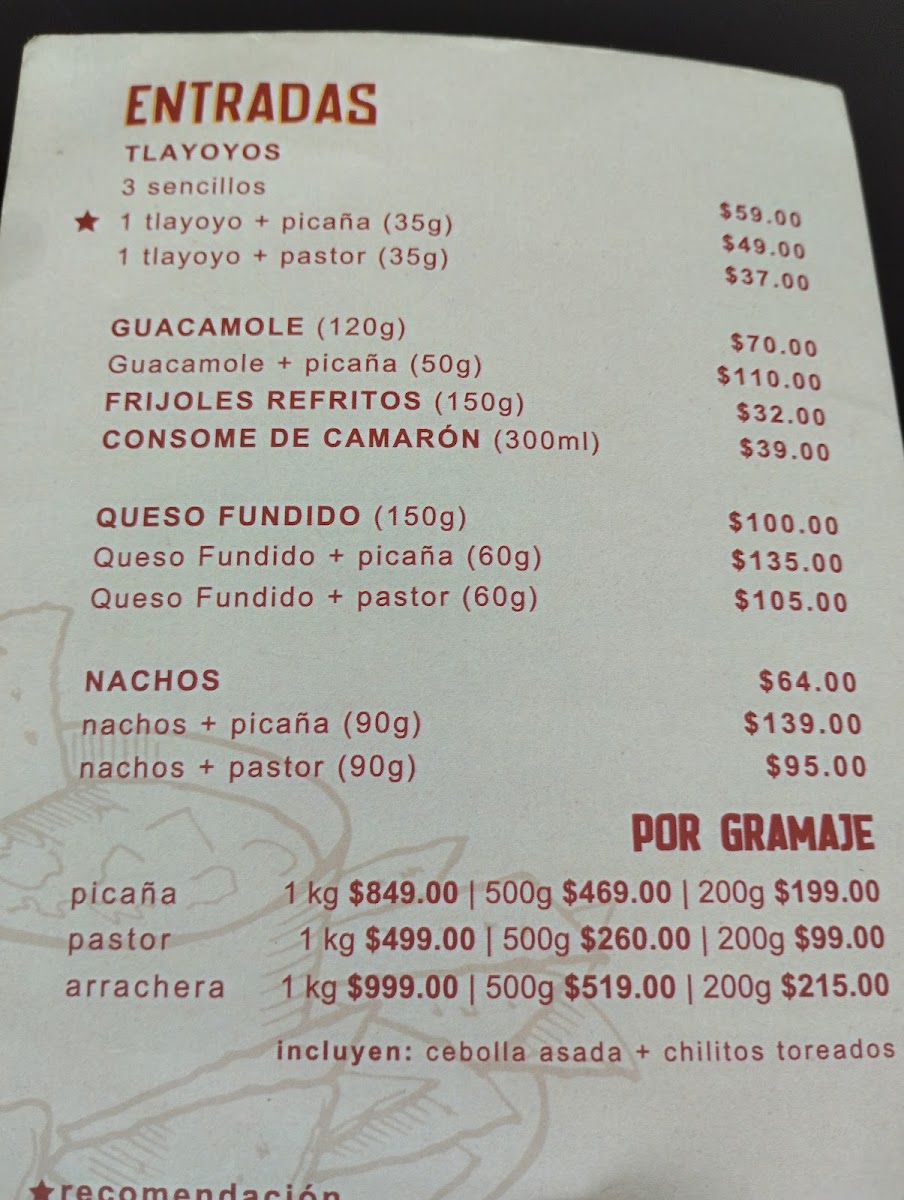Picañisima (Tacos de Picaña) Photo Menu 9