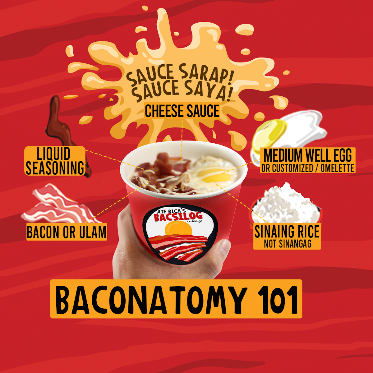 Ate Rica's Bacsilog on-the-go Hotel Benilde Branch Photo Menu 2