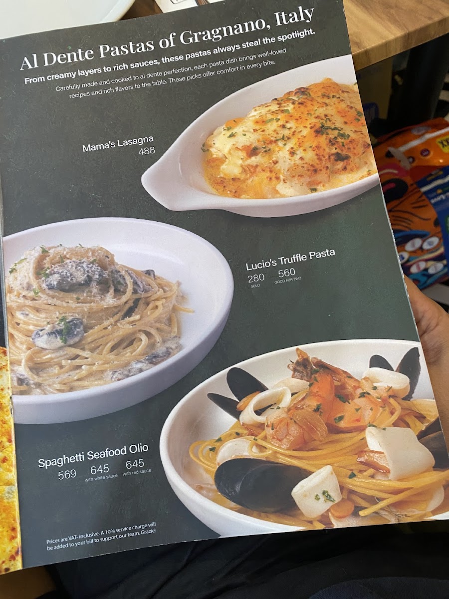 Mama Lou's Italian Kitchen - SM Sta. Rosa Photo Menu 5