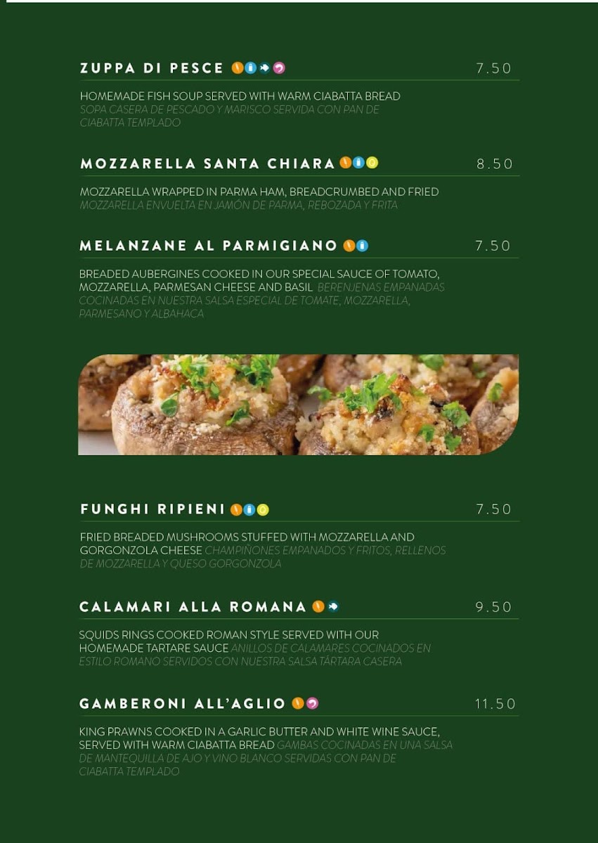 Fratelli Ristorante Italiano Photo Menu 8