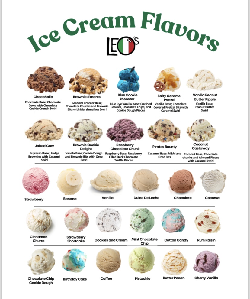 Leo's Italian Ice & Ice Cream Photo Menu 5