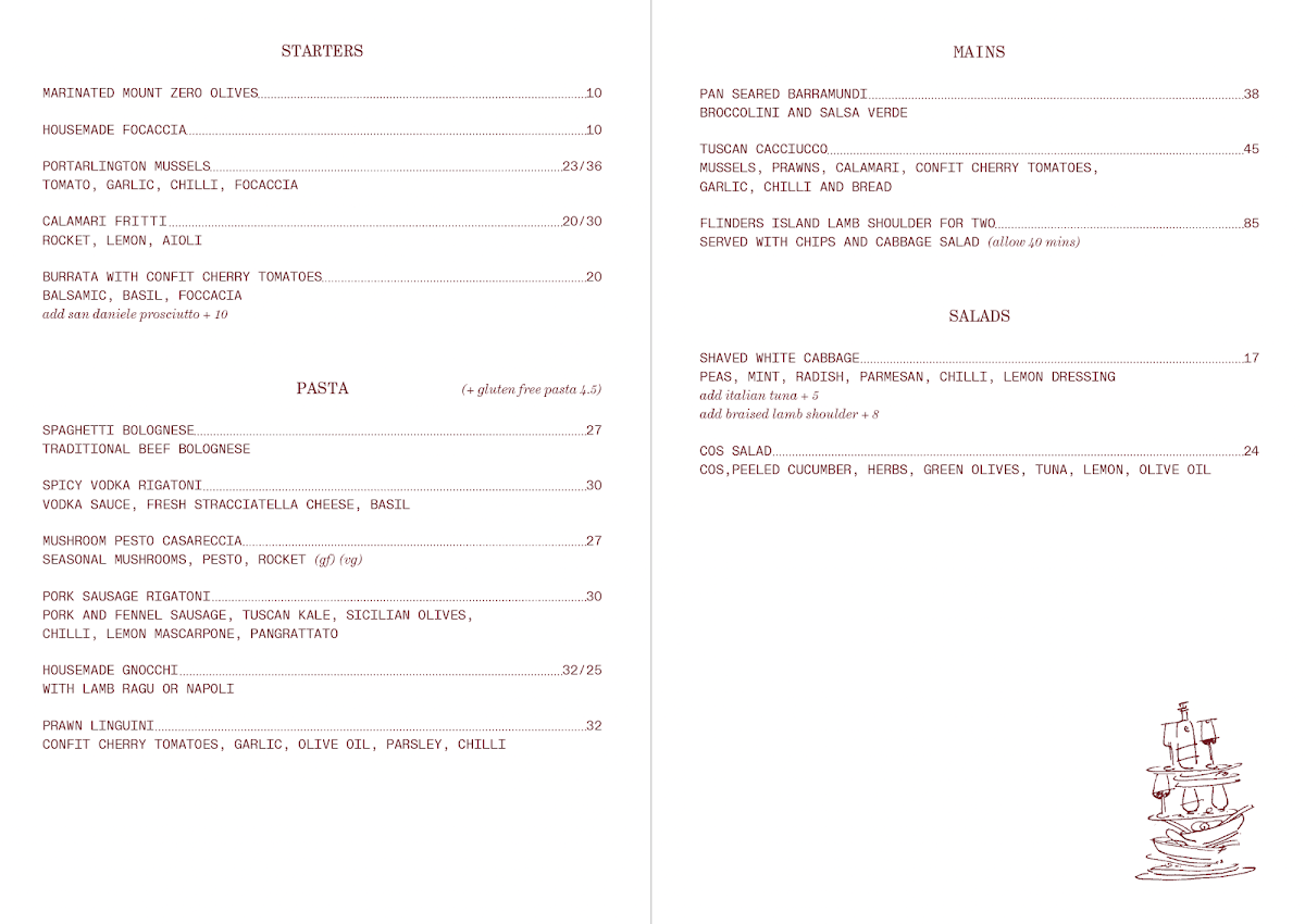 Neighbourhood Pizza Photo Menu 2