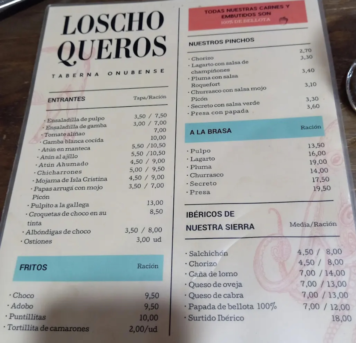 Bar restaurante Los Choqueros Photo Menu 6
