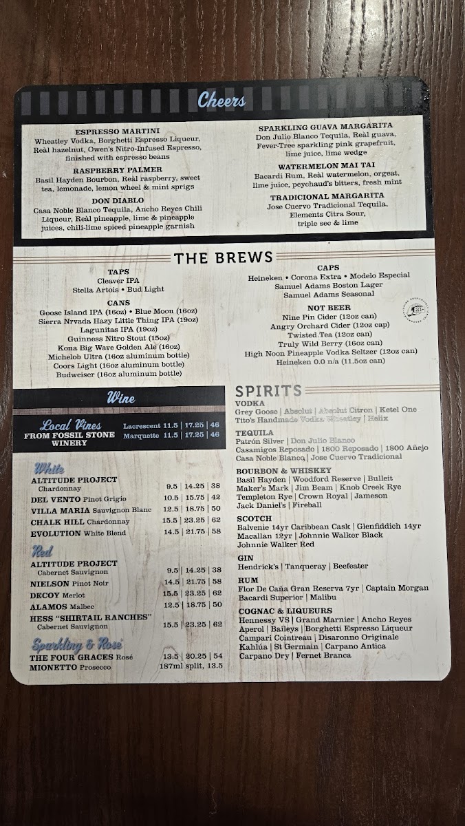 The Local @ALB Photo Menu 1