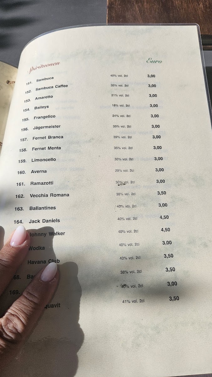 Ristorante Pizzeria Da Luis Photo Menu 1