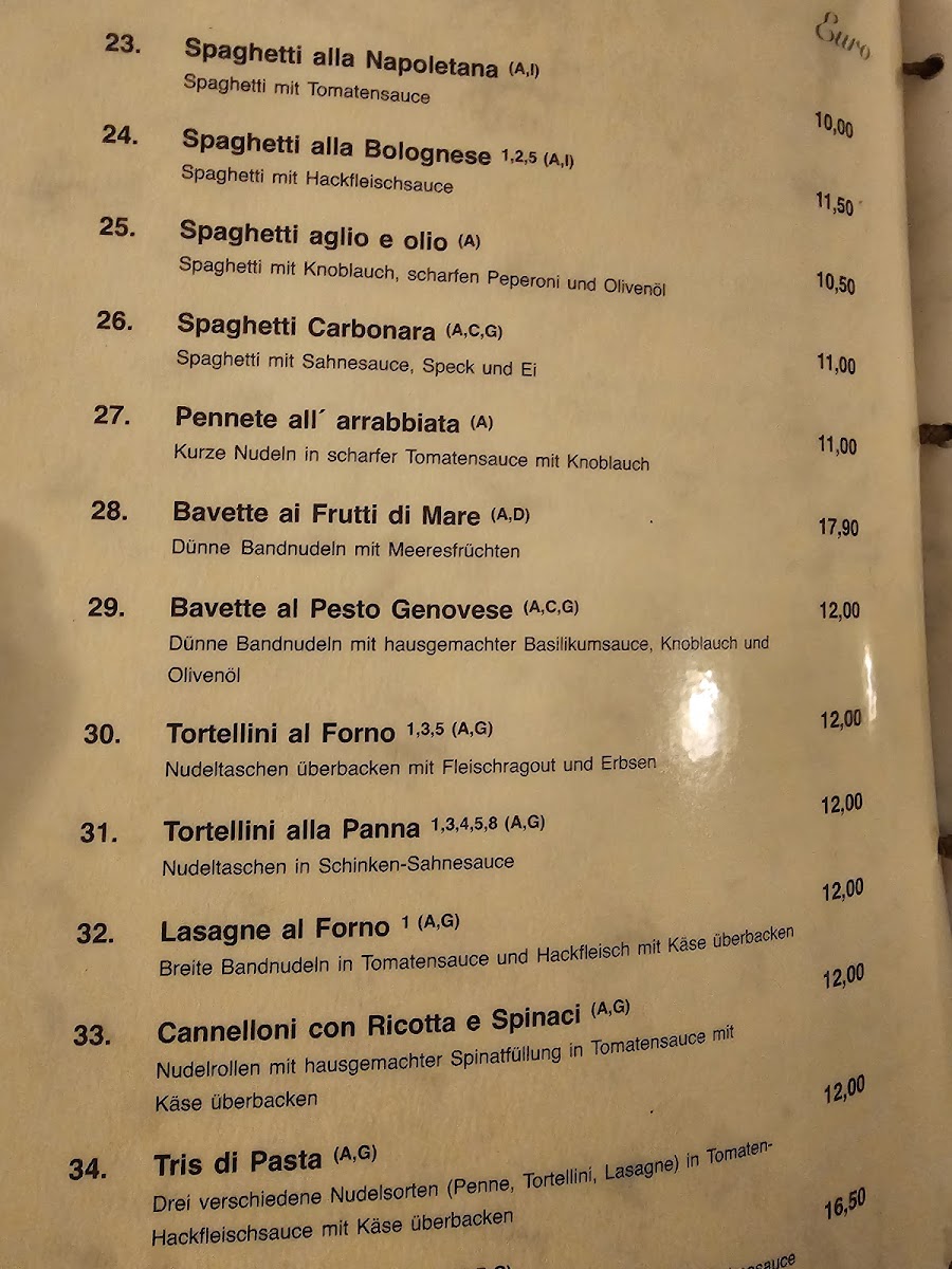 Ristorante Pizzeria Da Luis Photo Menu 10