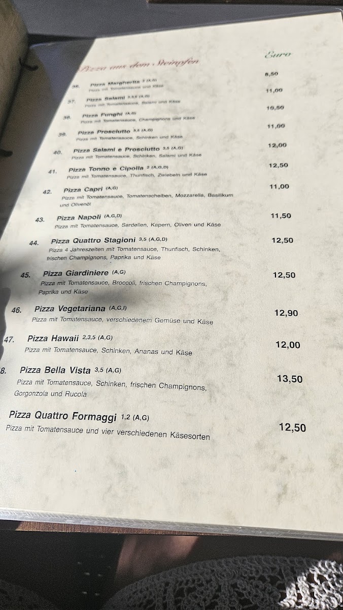 Ristorante Pizzeria Da Luis Photo Menu 5