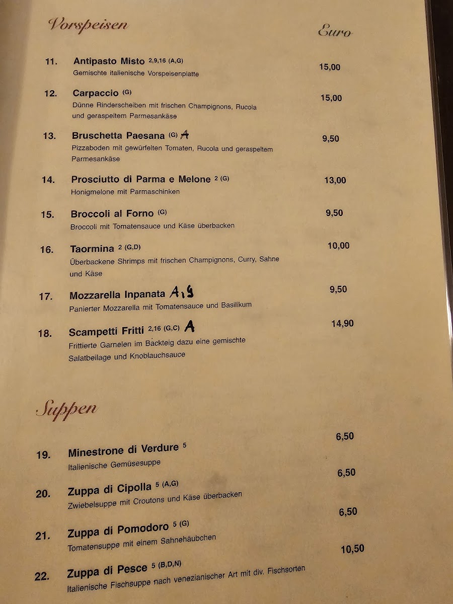 Ristorante Pizzeria Da Luis Photo Menu 6