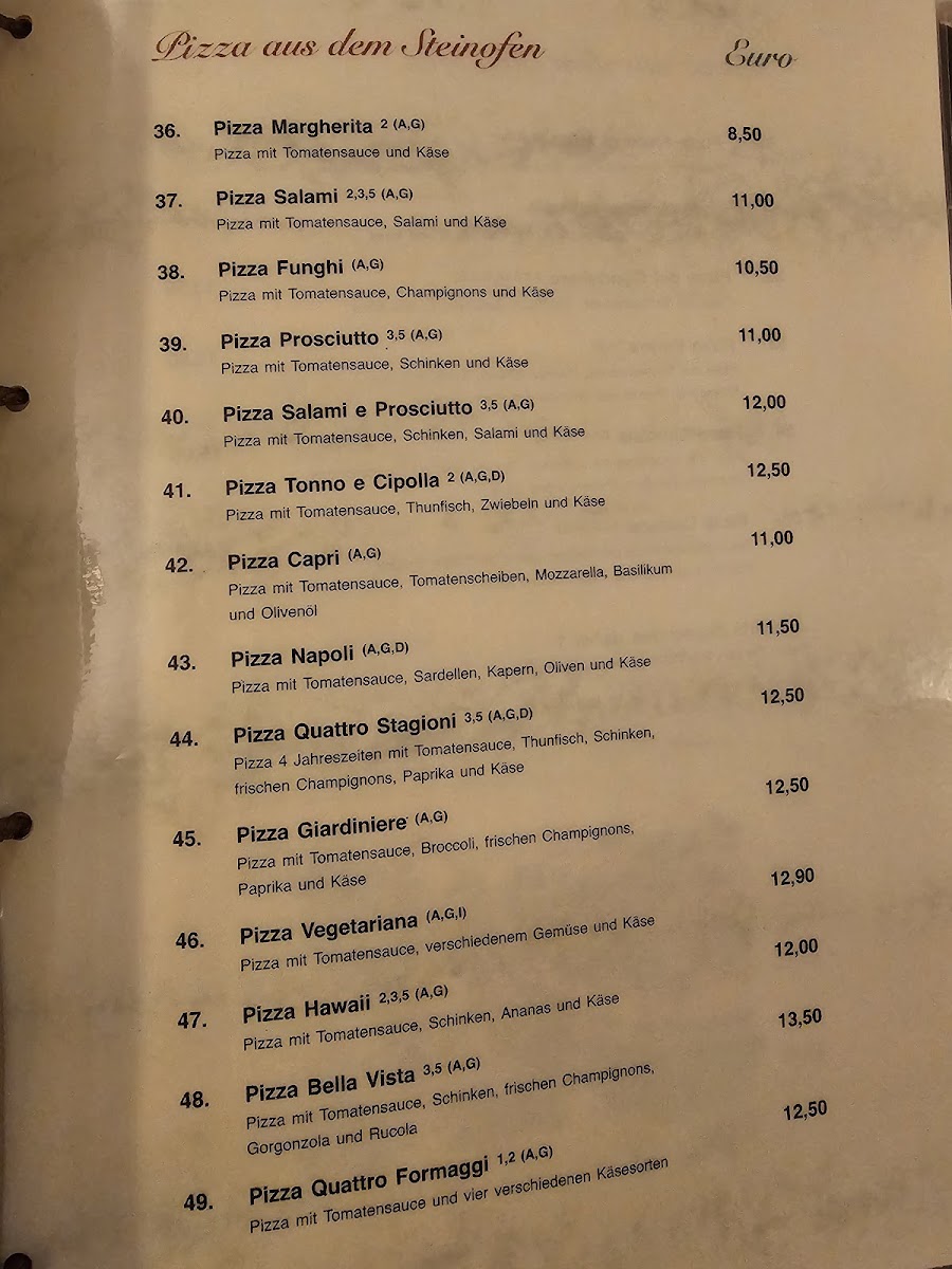 Ristorante Pizzeria Da Luis Photo Menu 7