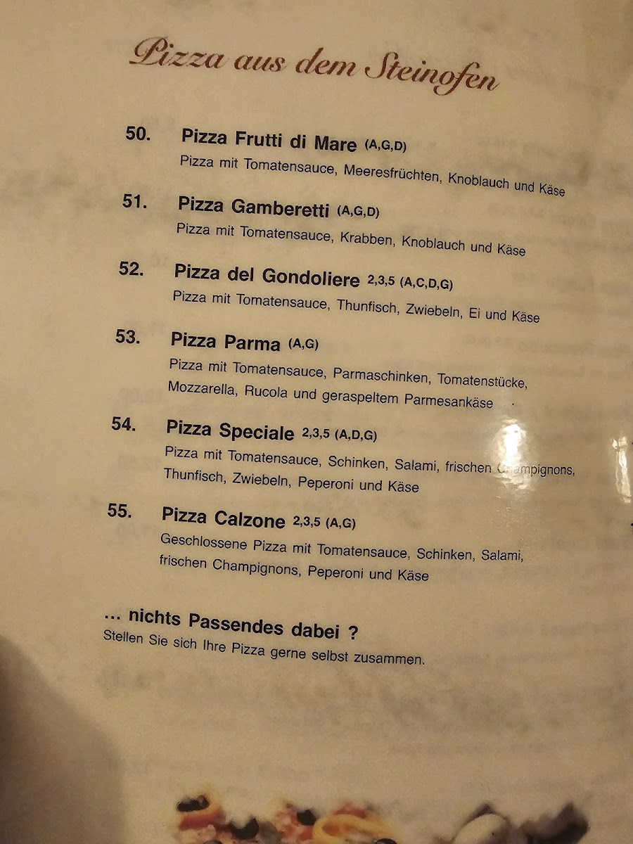 Ristorante Pizzeria Da Luis Photo Menu 9