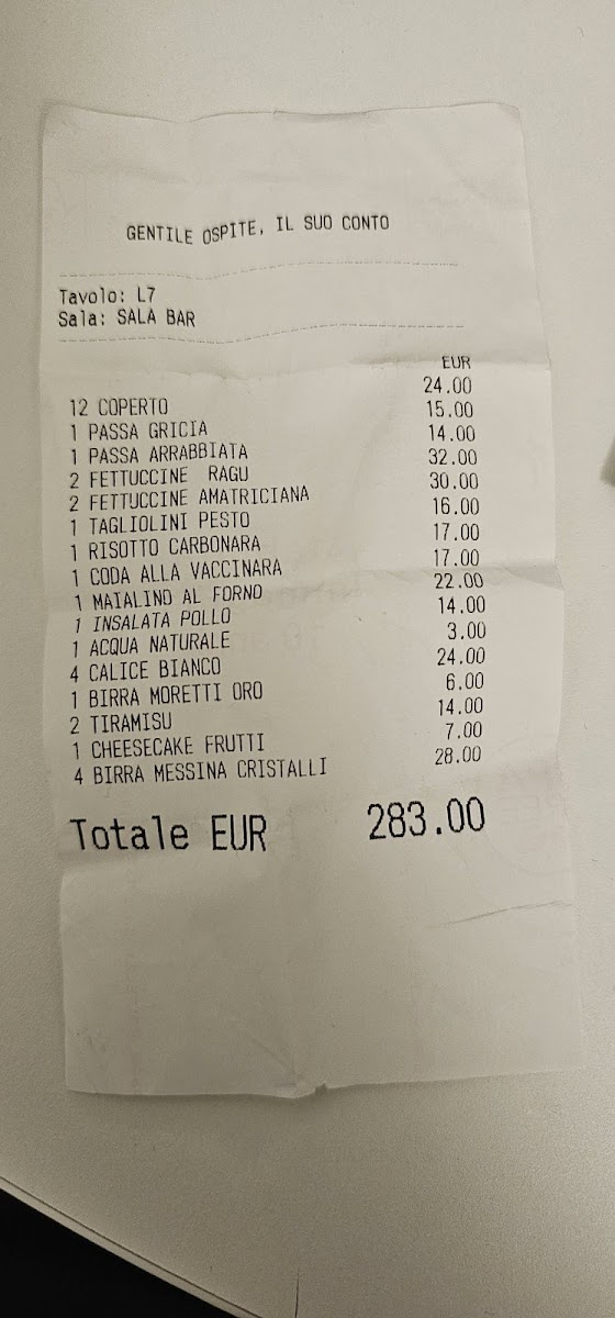 Osteria dal Cornuto Photo Menu 5