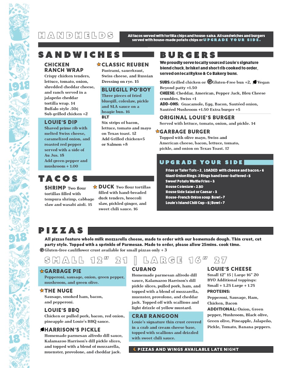 Louie's Lake Bar & Grill Photo Menu 2