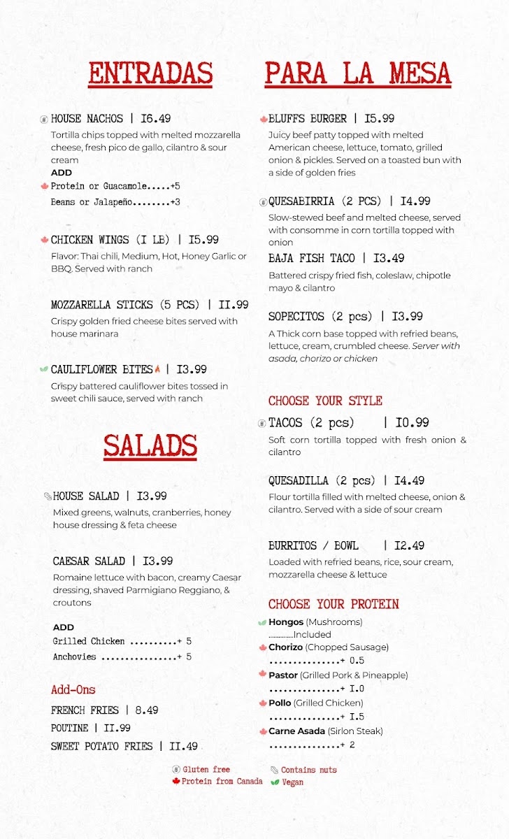 Bluffs Pizza Pub Photo Menu 1