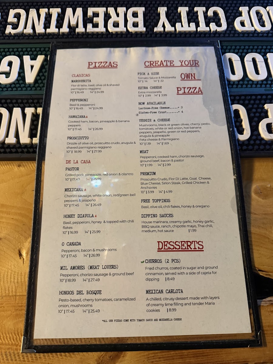 Bluffs Pizza Pub Photo Menu 6