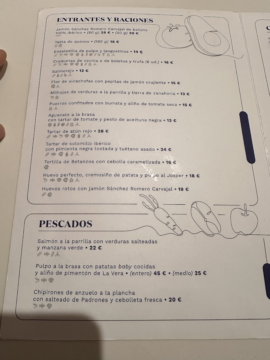 11 Nudos Madrid Photo Menu 6
