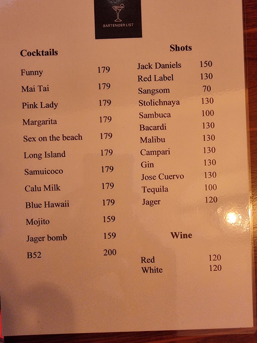 Sandwich Bar Photo Menu 3