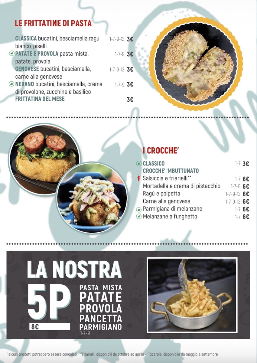 Bell'e Buon Street Food Partenopeo Photo Menu 3
