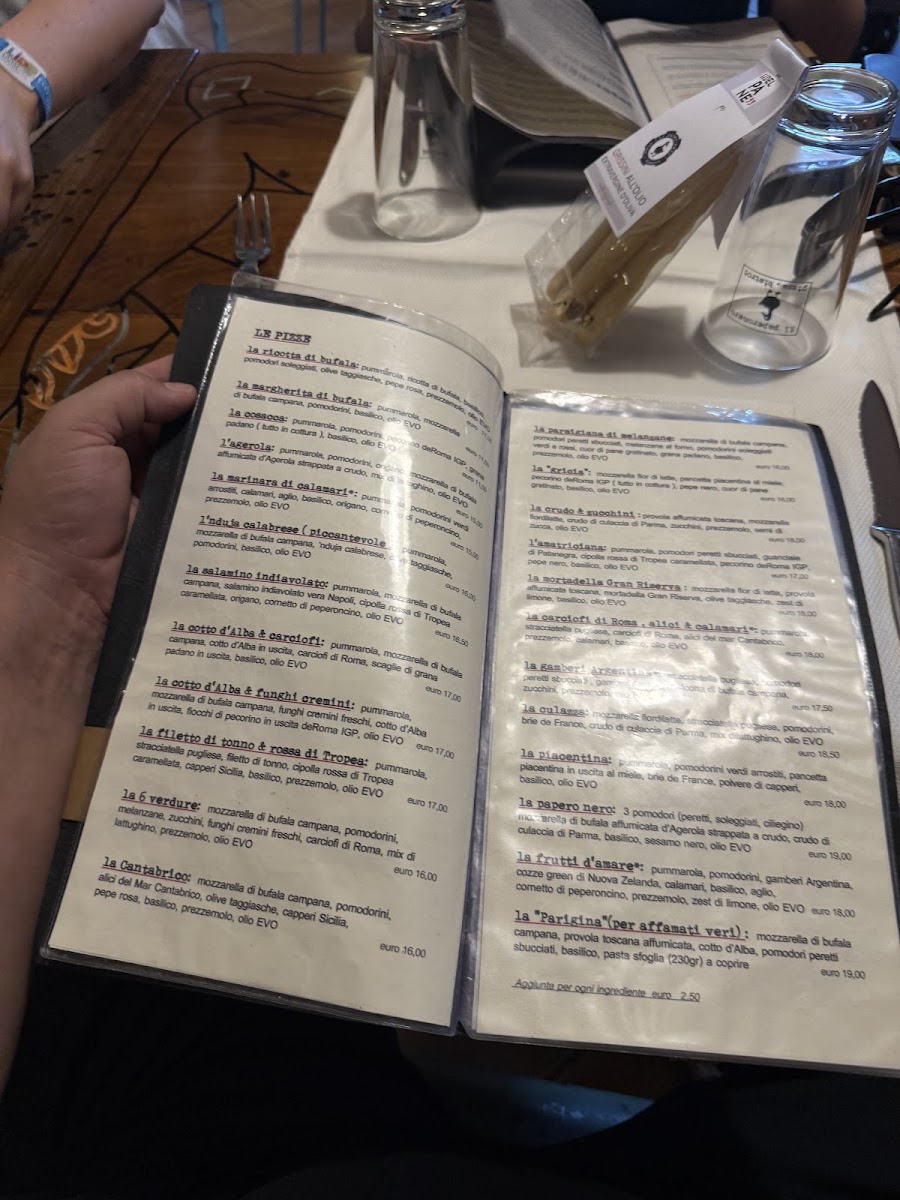 Il Paperonero Pizza-Bistrot Photo Menu 4