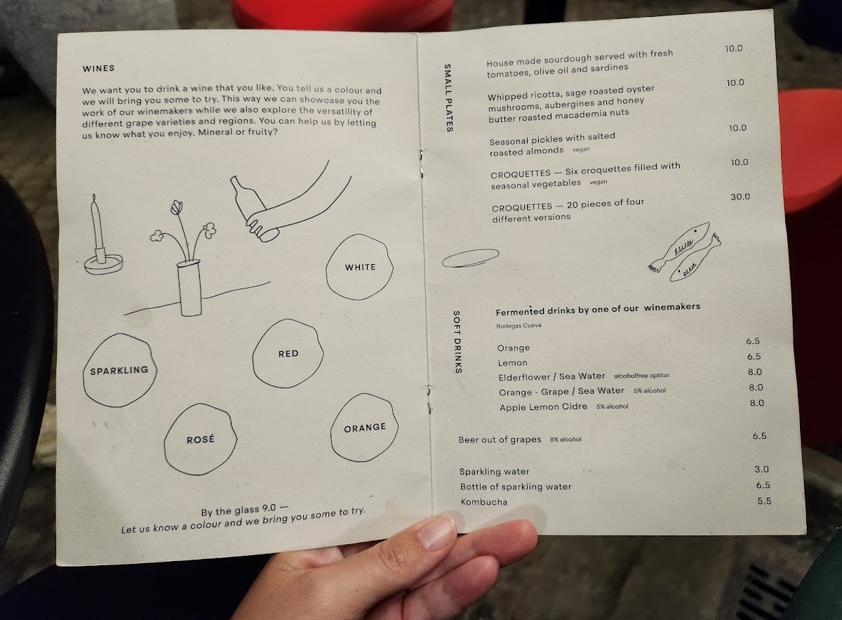 Material Photo Menu 5