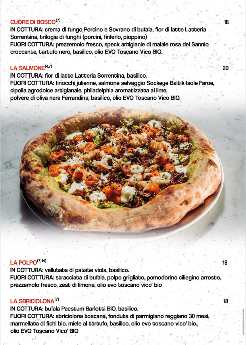 Acqva & Farina Pizzeria Photo Menu 1