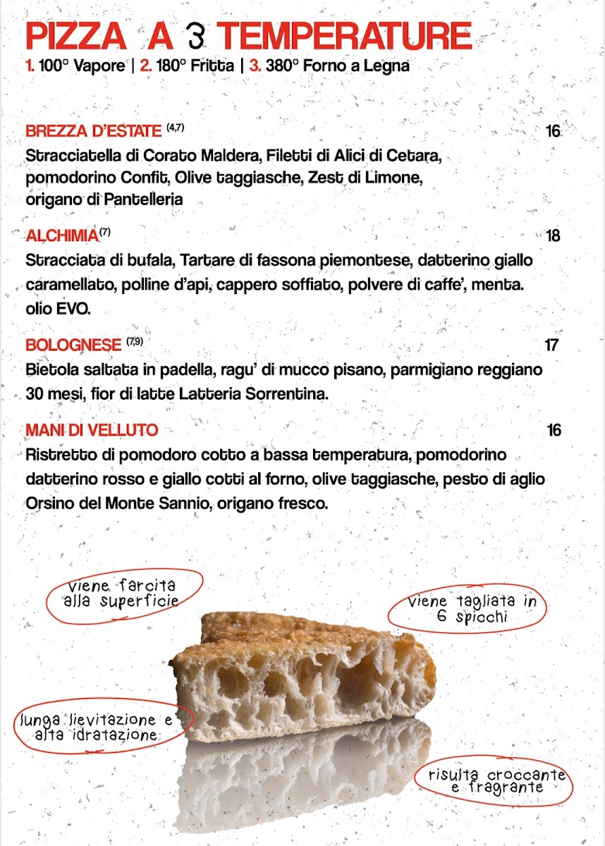Acqva & Farina Pizzeria Photo Menu 3