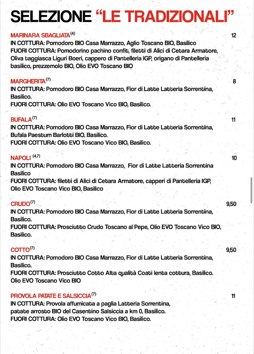 Acqva & Farina Pizzeria Photo Menu 4